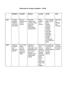 Elaboração de cardápio qualitativo ACNE - Nutrição - cardapio qualitativo