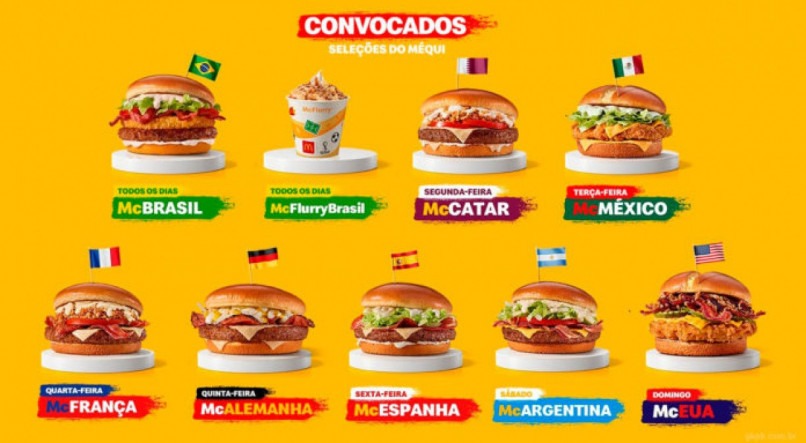 MCDONALDS LANCHES DA COPA DO MUNDO: conheça sabores e preços dos  hambúrgueres da Copa do Mundo no McDonalds - cardápio do mcdonald's