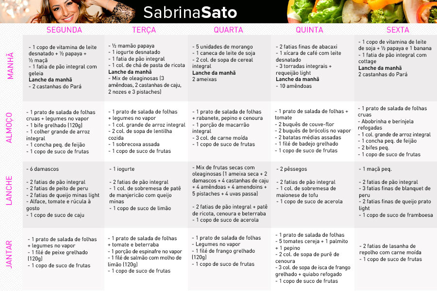 Tá na hora da dieta! Confira o cardápio completo de Sabrina Sato, Claudia  Leitte e mais famosos - fotos em Beleza - EGO - cardapio dieta