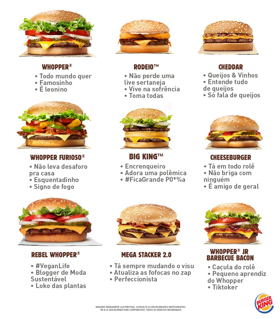 Twitter 上的Burger King Brasil：