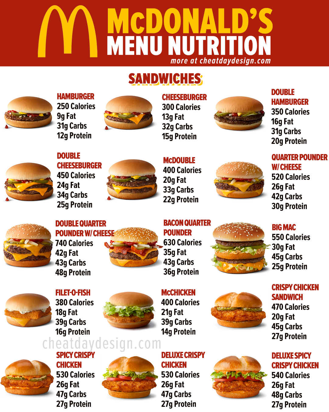 Full McDonald's Menu Calories & Nutrition [2022 Update] - mcdonald's cardápio