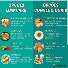 Dieta zero carboidrato cardapio - dieta zero carboidrato 1 semana cardápio