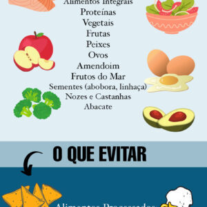 10 Alimentos Recomendados na Dieta para Gordura no Fígado - cardápio para quem tem gordura no fígado