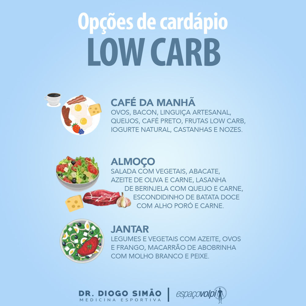 OPÇÕES DE CARDÁPIO LOW CARB - cardapio low carb