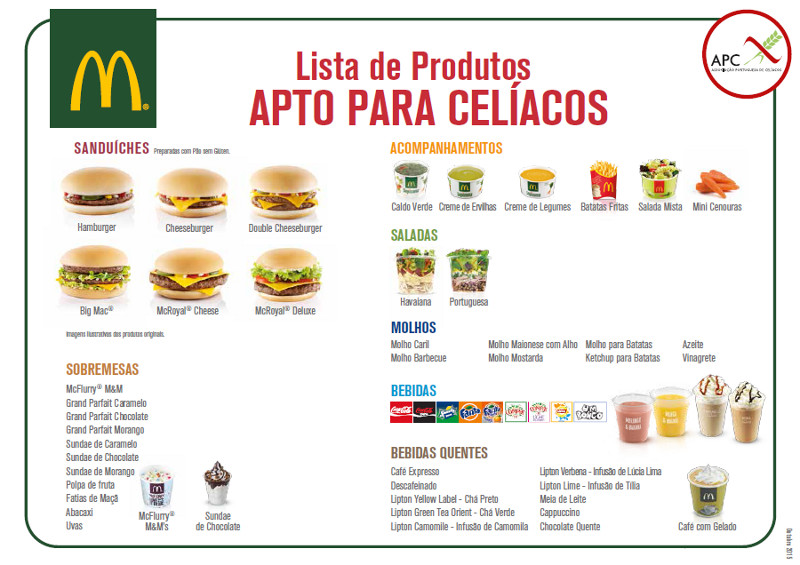 Opções sem Glúten na McDonald's - APC