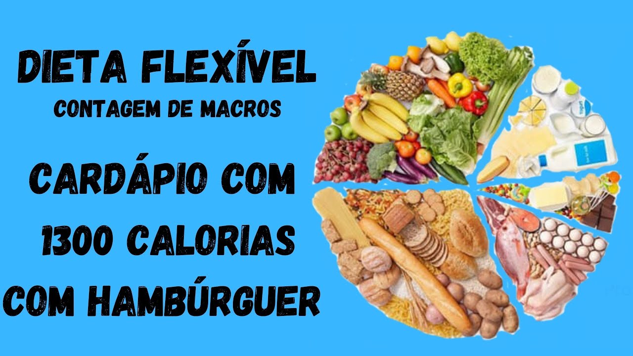 Cardápio para dieta de1300 calorias com hambúrguer - Dieta flexível -  YouTube - déficit calórico cardápio
