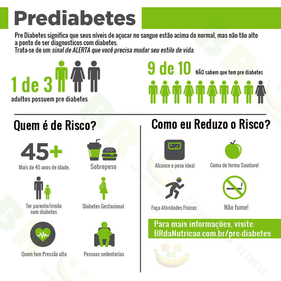 Dieta para Pré Diabético - Cardápio & Melhores Alimentos - cardápio para pré diabéticos de segunda a domingo