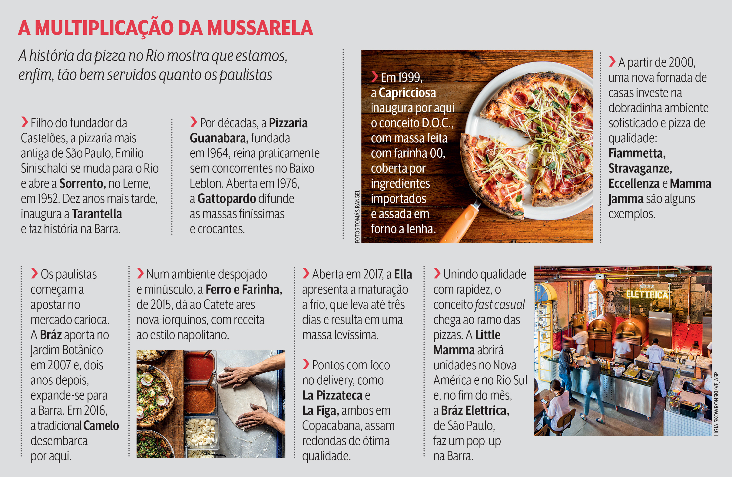 Quem disse que no Rio não tem pizza boa? | VEJA RIO