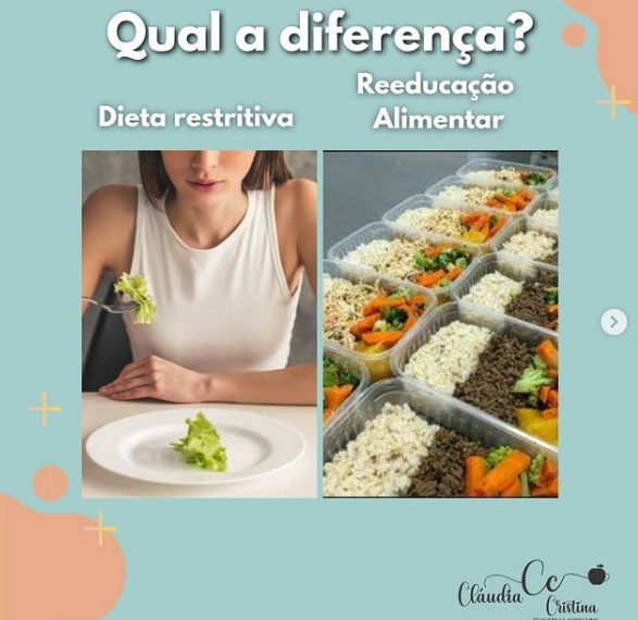 Reeducação Alimentar e Dieta Restritiva - Diferenças - Portal de Nutrição