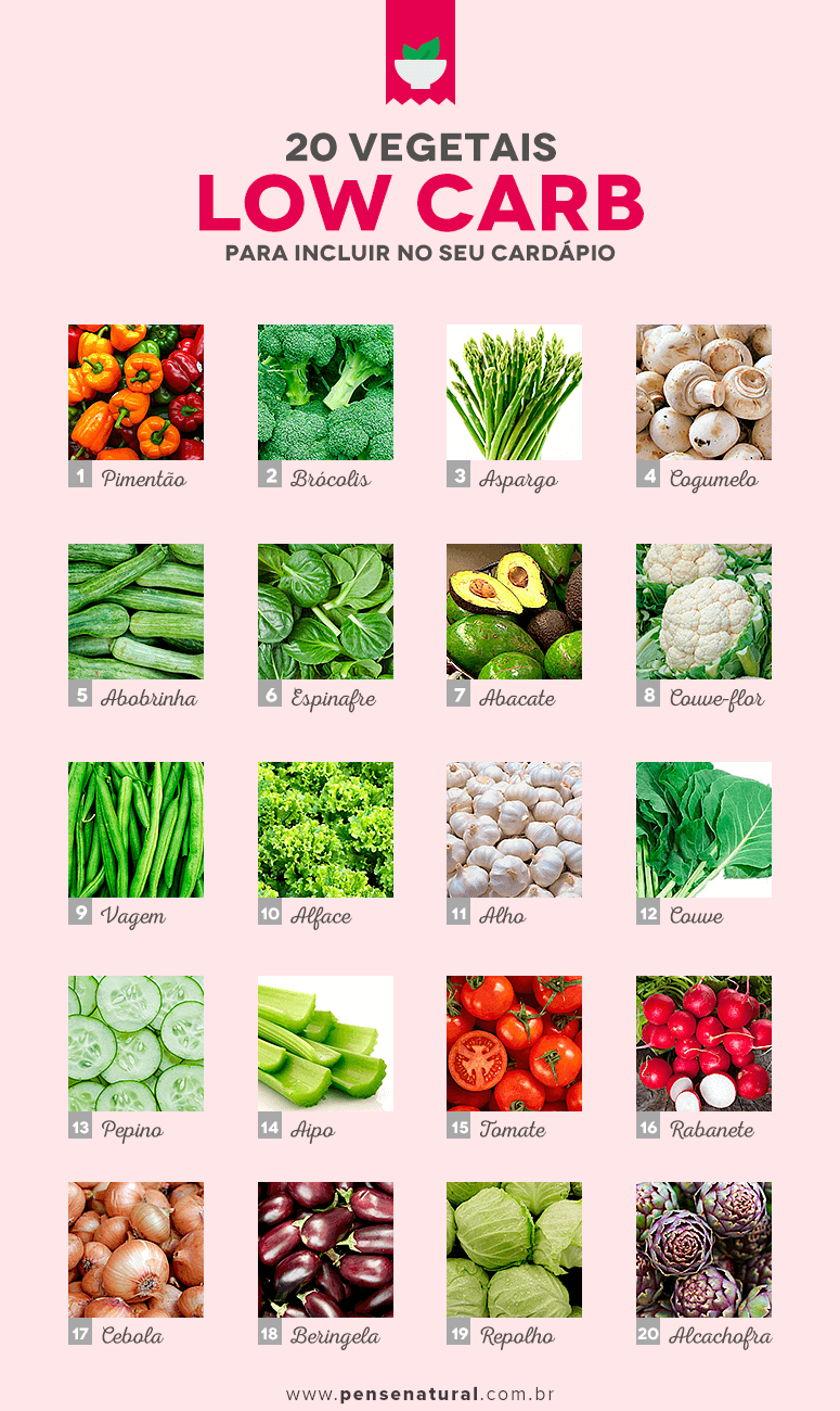 20 vegetais low carb para incluir no seu cardápio - cardapio low carb