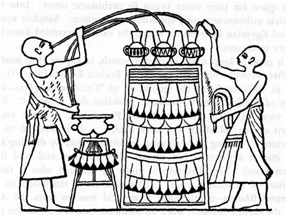 como a água era utilizada antigamente