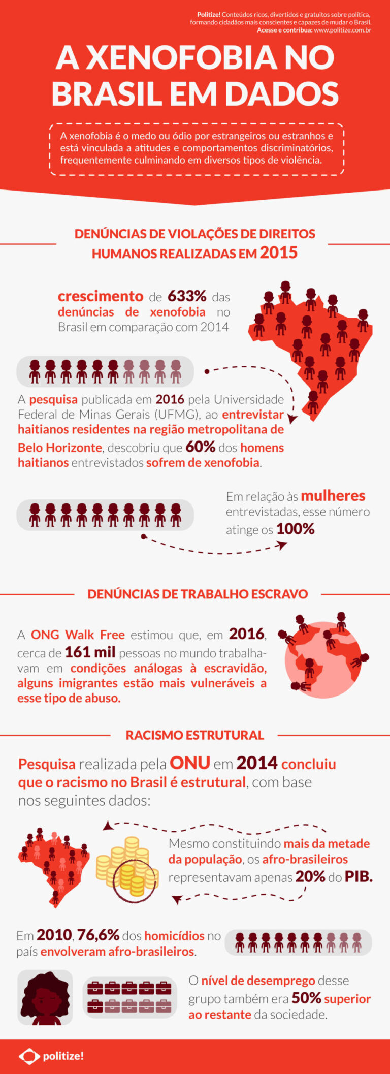 como a xenofobia afeta a sociedade